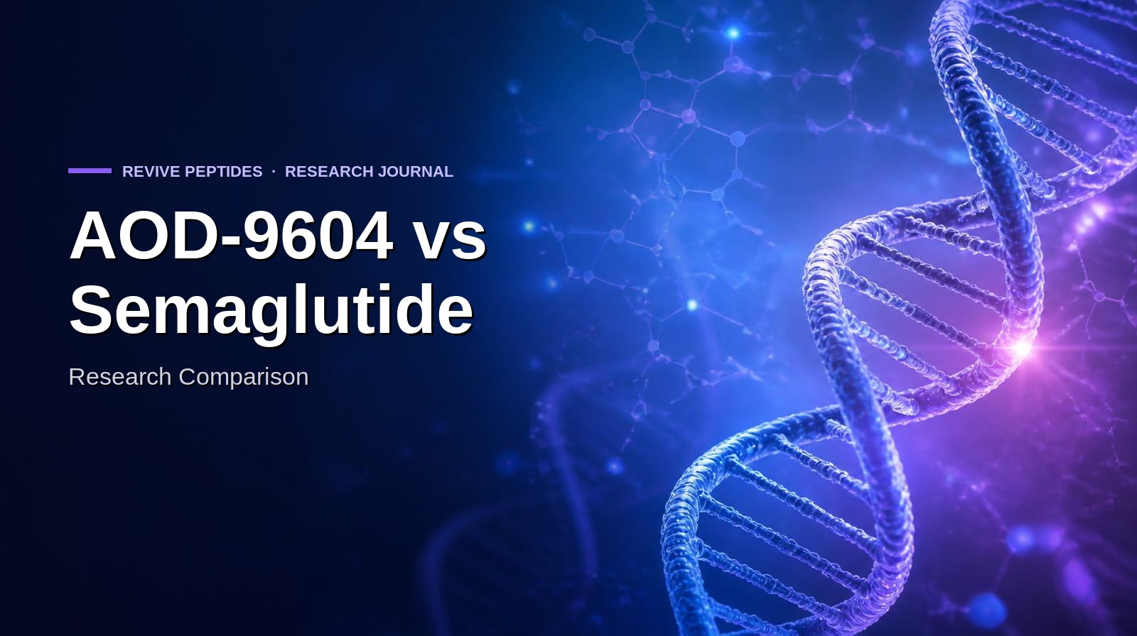 AOD-9604 vs Semaglutide: In-Vitro Mechanism Comparison